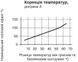 Теплообмінник OVB 300, 88 кВт